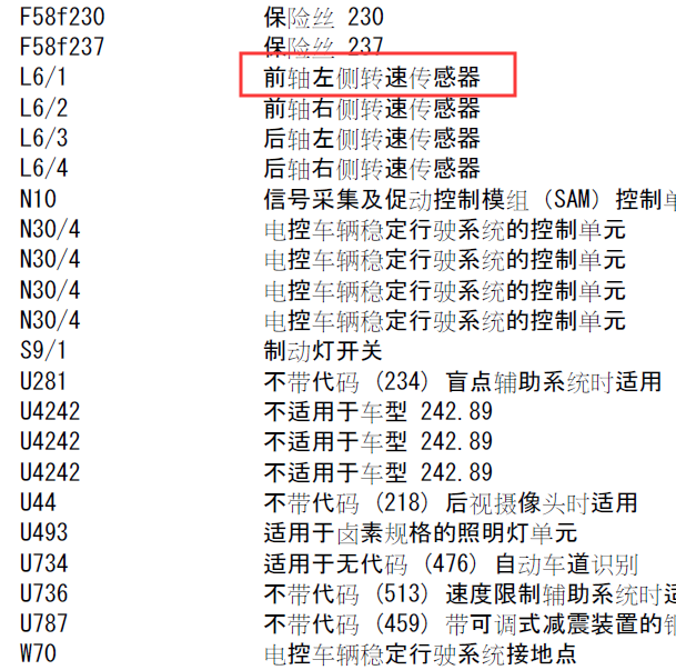 2018年奔驰GLA-45电控车辆稳定行驶系统 (ESP) 控制单元的电路图.