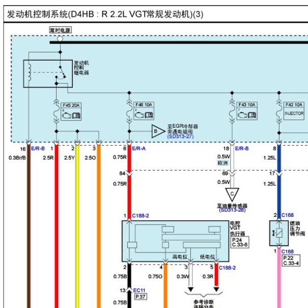 现代D4HB发动机电路图