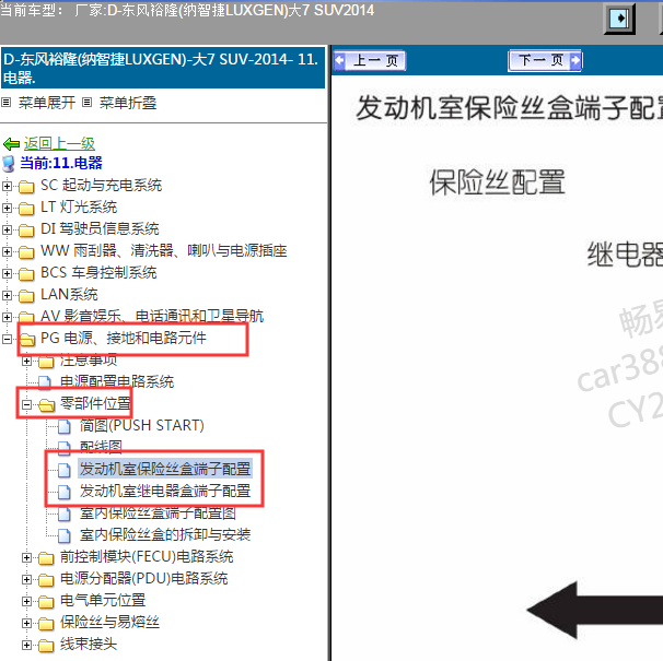 2014年纳智捷大7保险盒分配资料