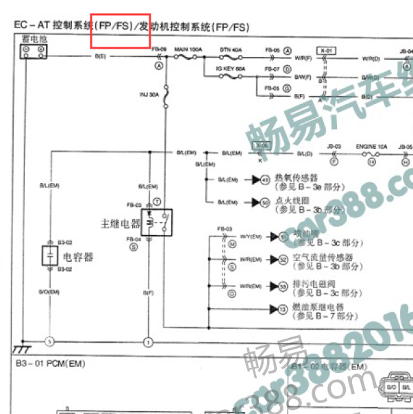 马自达323 FP发动机电路图