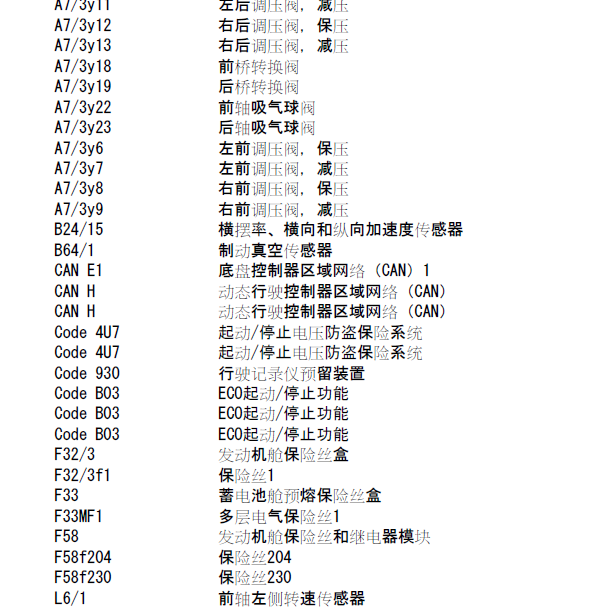 2014年奔驰GL400车辆稳定系统电路和底盘CAN电路