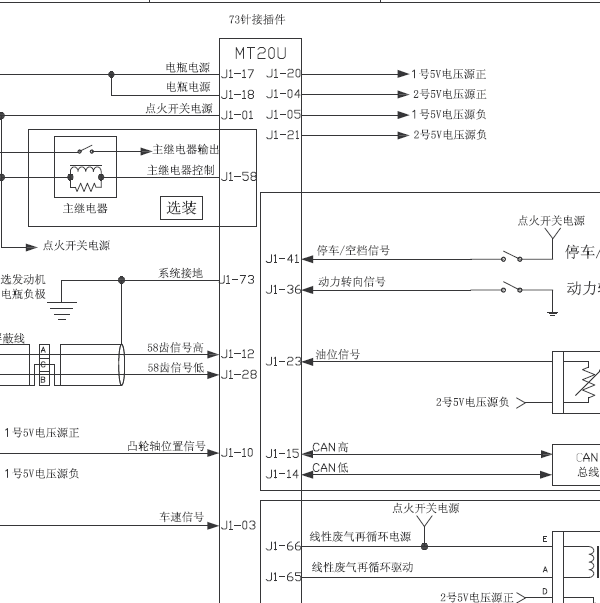 福尔德MT20  73针针脚