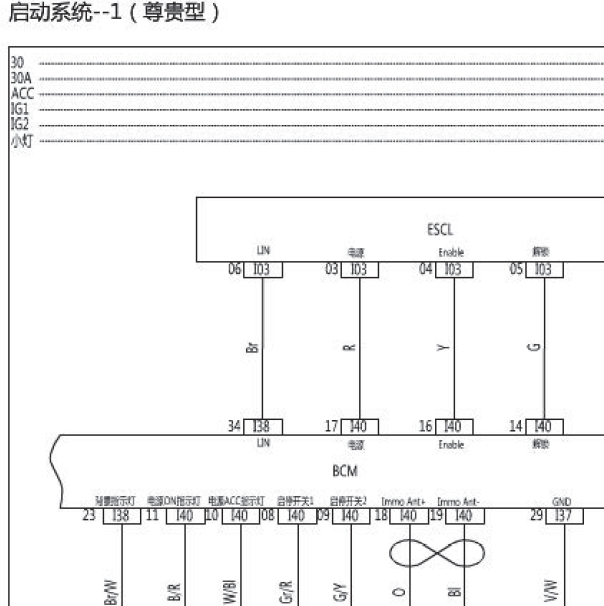 2017年幻速S3L 启动电路图
