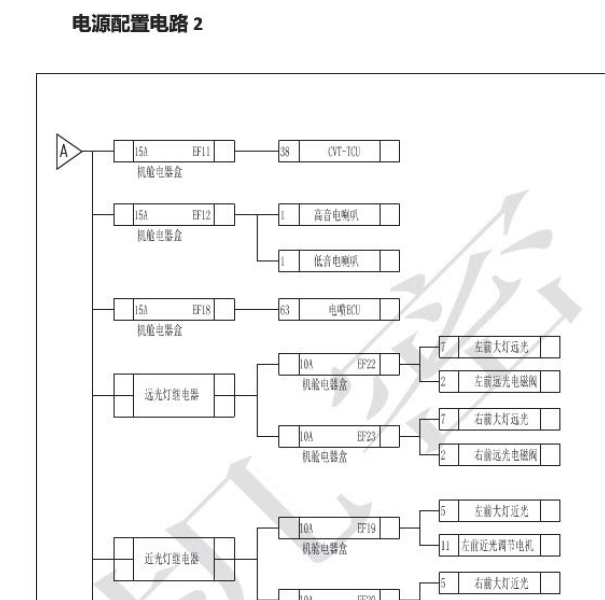 2016年北汽幻速S6电路图