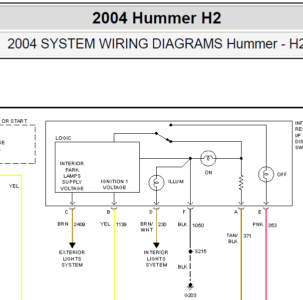 2004年悍马H2分动箱电路