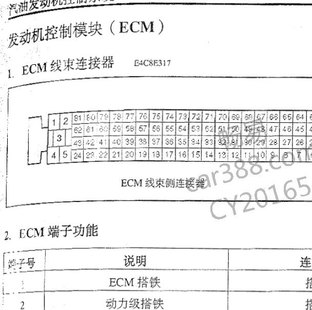 G4GC发动机针脚