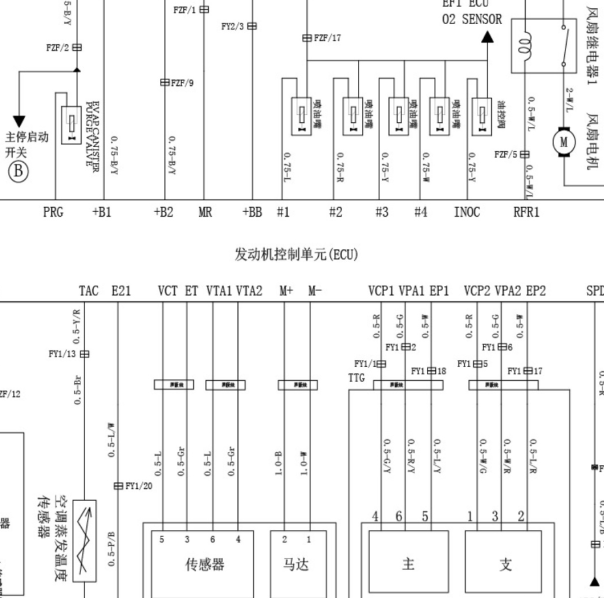 2014年骏派D60发动机电路图