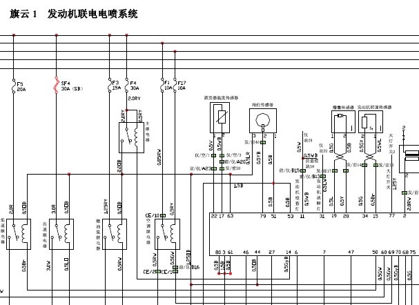 奇瑞旗云发动机电路图
