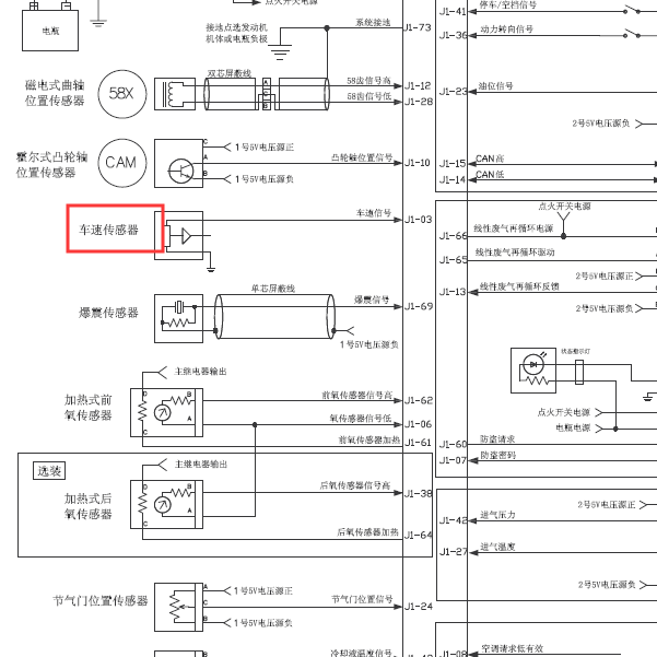 MT20U发动机电脑 车速传感器电路