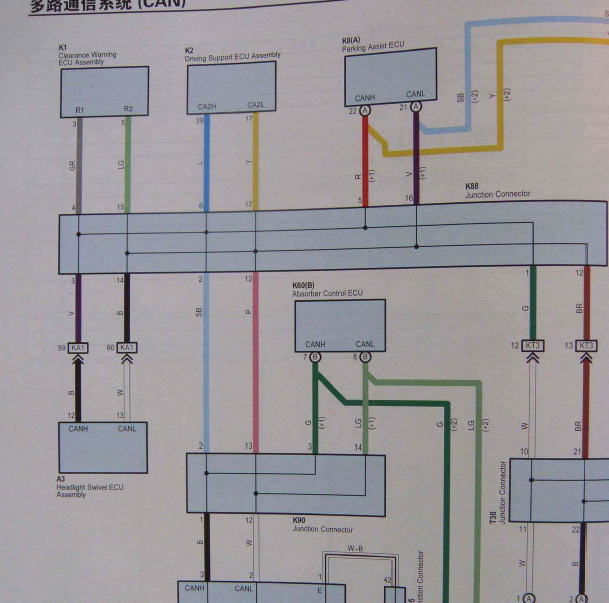 2011年丰田锐志CAN线路图