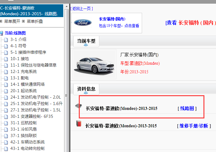 2013-2015年福特蒙迪欧全车线路图