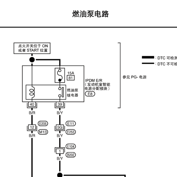 2005年日产天籁发动机油泵电路图