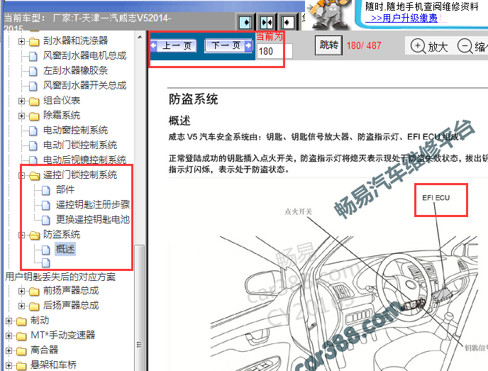 2014-2015年一汽威志V5防盗位置
