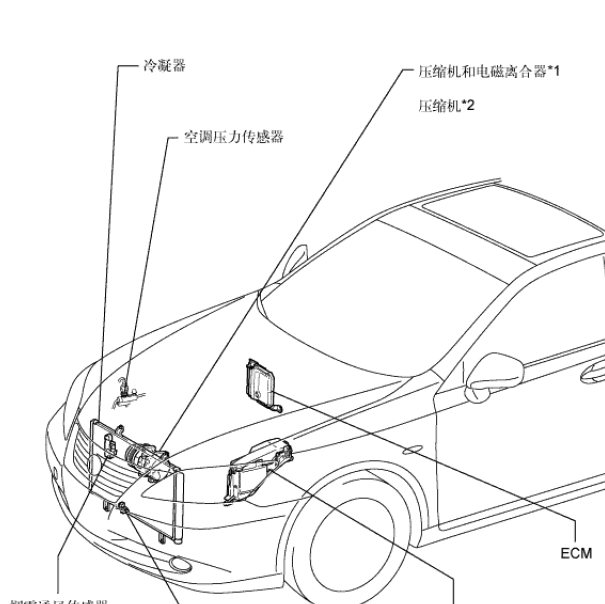 2009雷克萨斯ES240空调位置