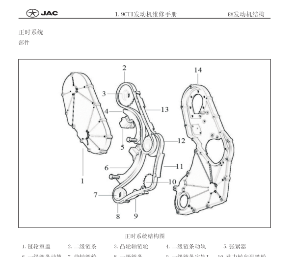 江淮瑞风穿梭发动机正时