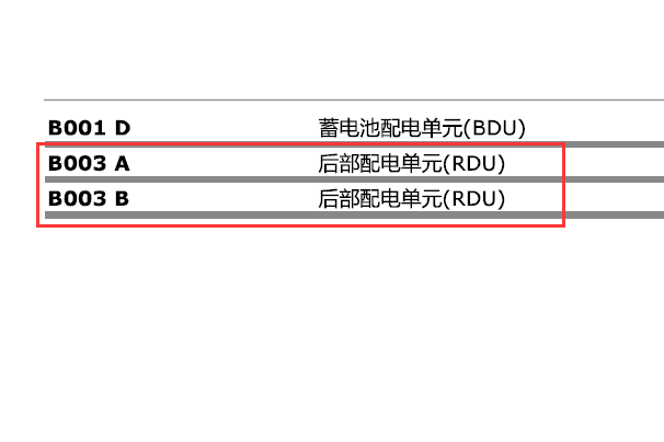 2014-2017 年玛莎拉蒂吉博力保险丝电路图