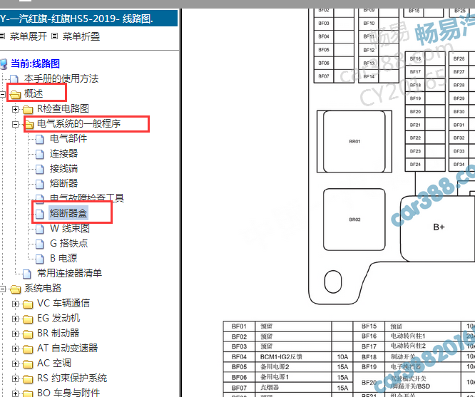 2019年红旗HS5保险丝资料
