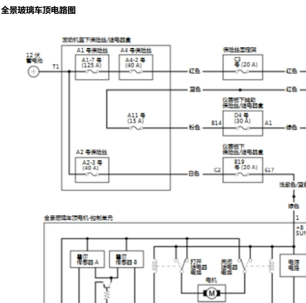 17年本田URV天窗电路图