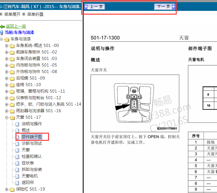 15年陆风X7天窗端子图