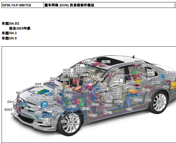 07年奔驰C200网关位置图