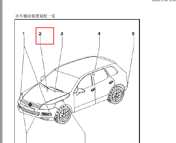 大众途锐驻车辅助系统部件位置