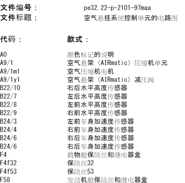 2010年奔驰ML350空气悬挂系统控制单元的电路图