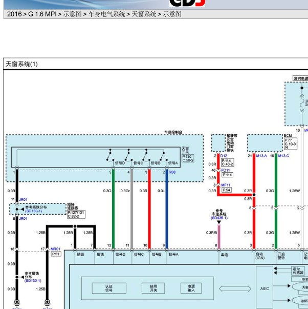 16年现代IX25天窗电路图