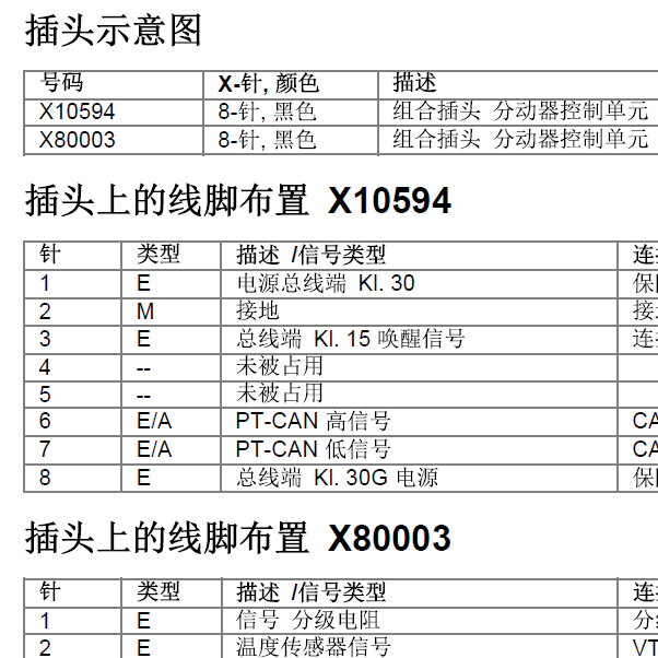 2007年宝马X5分动箱针脚图