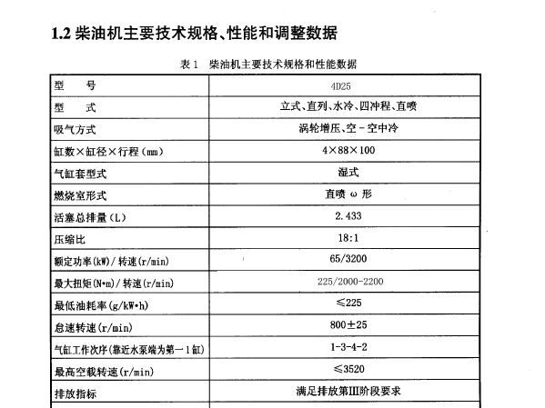 JE4D25发动机维修手册
