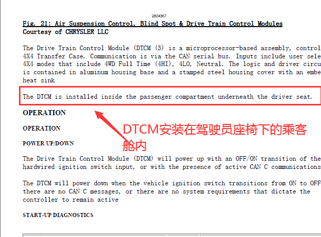 2011年吉普大切诺基DTCM位置