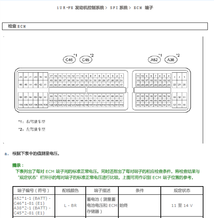1UR发动机针脚