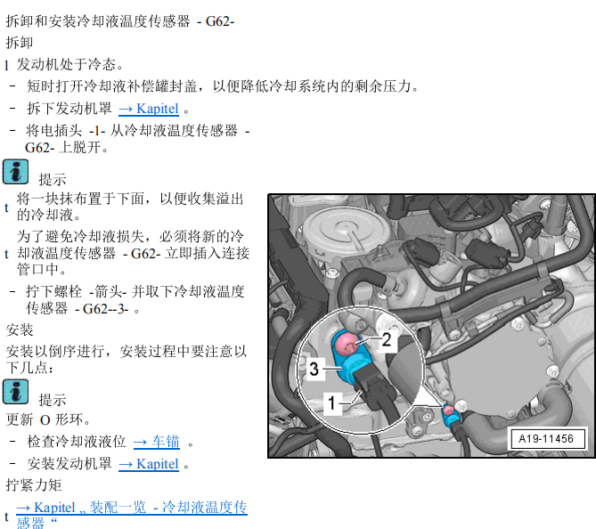 14年奥迪A4L冷却液水温传感器G62安装位置
