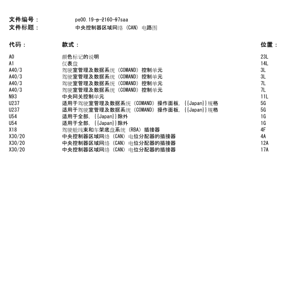 2011年奔驰S600 CAN系统电路图