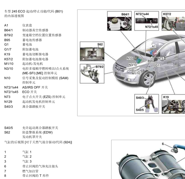 2011年奔驰B200空挡位置