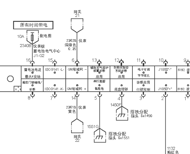 2013年别克GL8网络通讯电路图