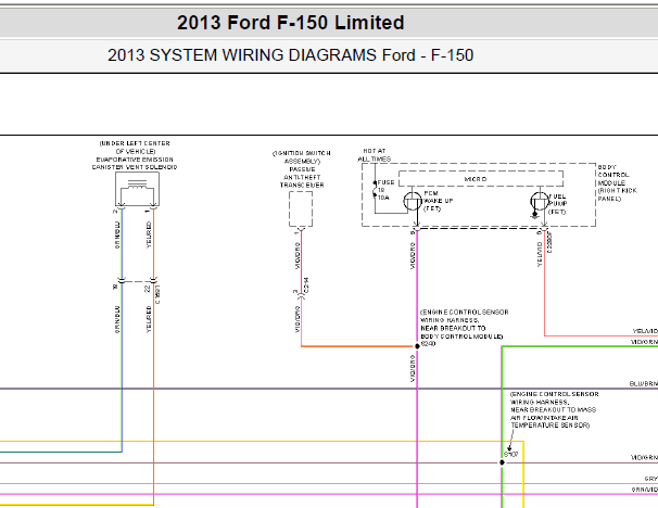 2013年福特猛禽F150发动机电路图