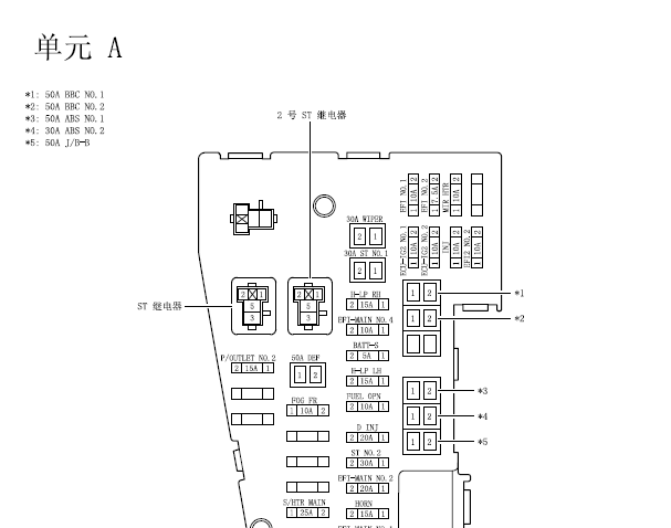 2019年丰田亚洲龙保险丝继电器和CAN资料