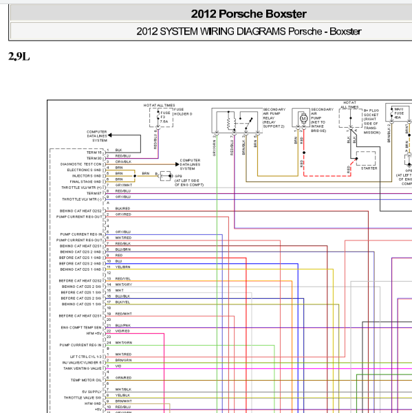 2012年保时捷Boxster发动机电路图