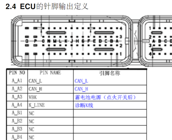 大陆电脑版针脚资料