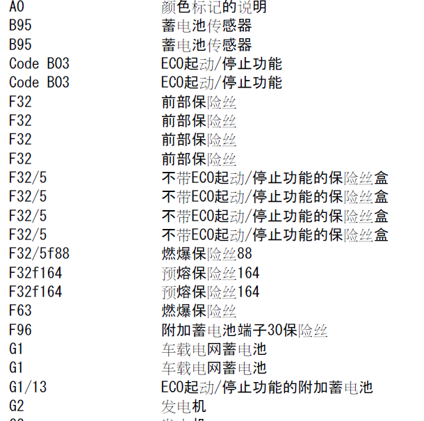 2017年奔驰C200蓄电池电路图