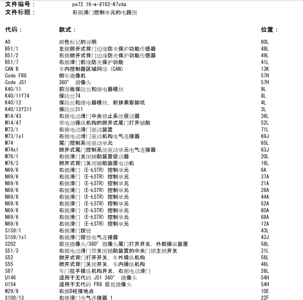 2016年奔驰V260右侧电动门电路图