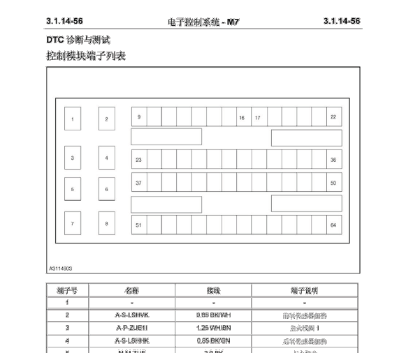 博士M7电脑针脚资料