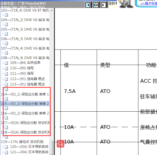 2012-2014年保时捷MACAN 保险盒分配资料.