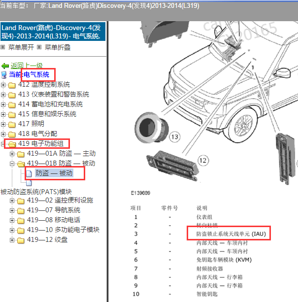 2013-2014年路虎发现4锁止天线控制单元位置