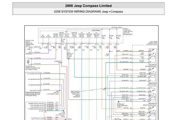 2008年吉普指南者空调电路图