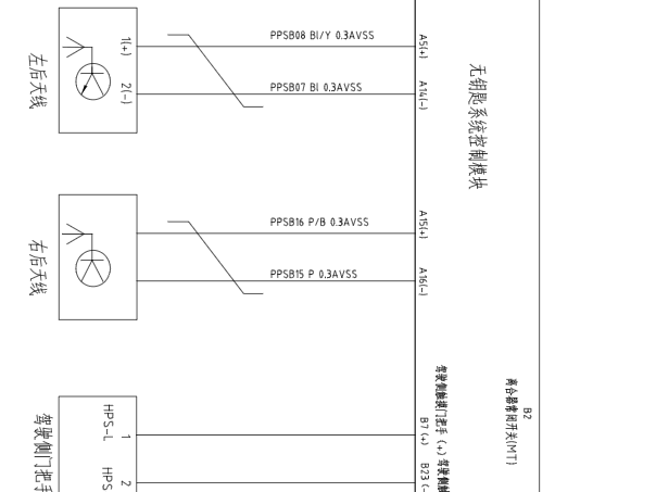 2018年长安CS75电路图