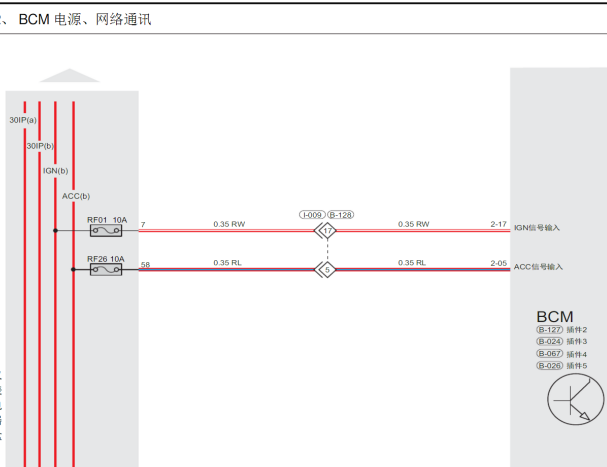 2018-2019年奇瑞瑞虎车身电路图