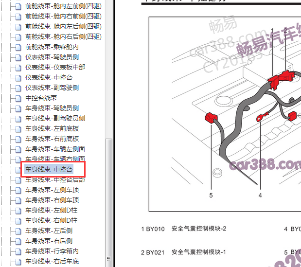 2018-2019奶奶荣威MARVEL X气囊位置