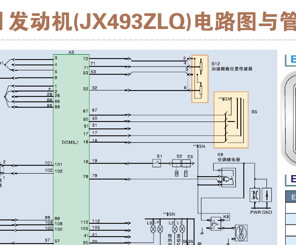 江铃全顺电子油门踏板的线路图