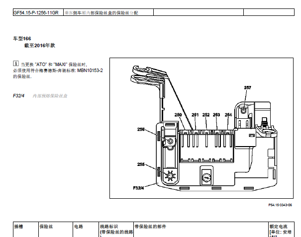 2014年奔驰GL350保险丝继电器资料